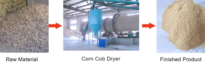Corn cob dryer